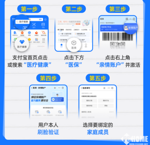 绍兴最新医保卡怎么绑定子女使用方法分析(最方便真实的绍兴医保卡绑定子女使用流程方法)