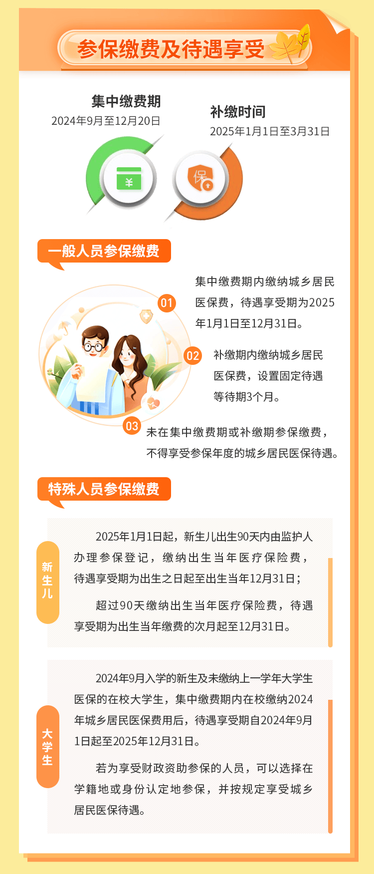 绍兴最新医保卡提取现金方法2024最新方法分析(最方便真实的绍兴医保卡提取现金方法2024最新消息方法)