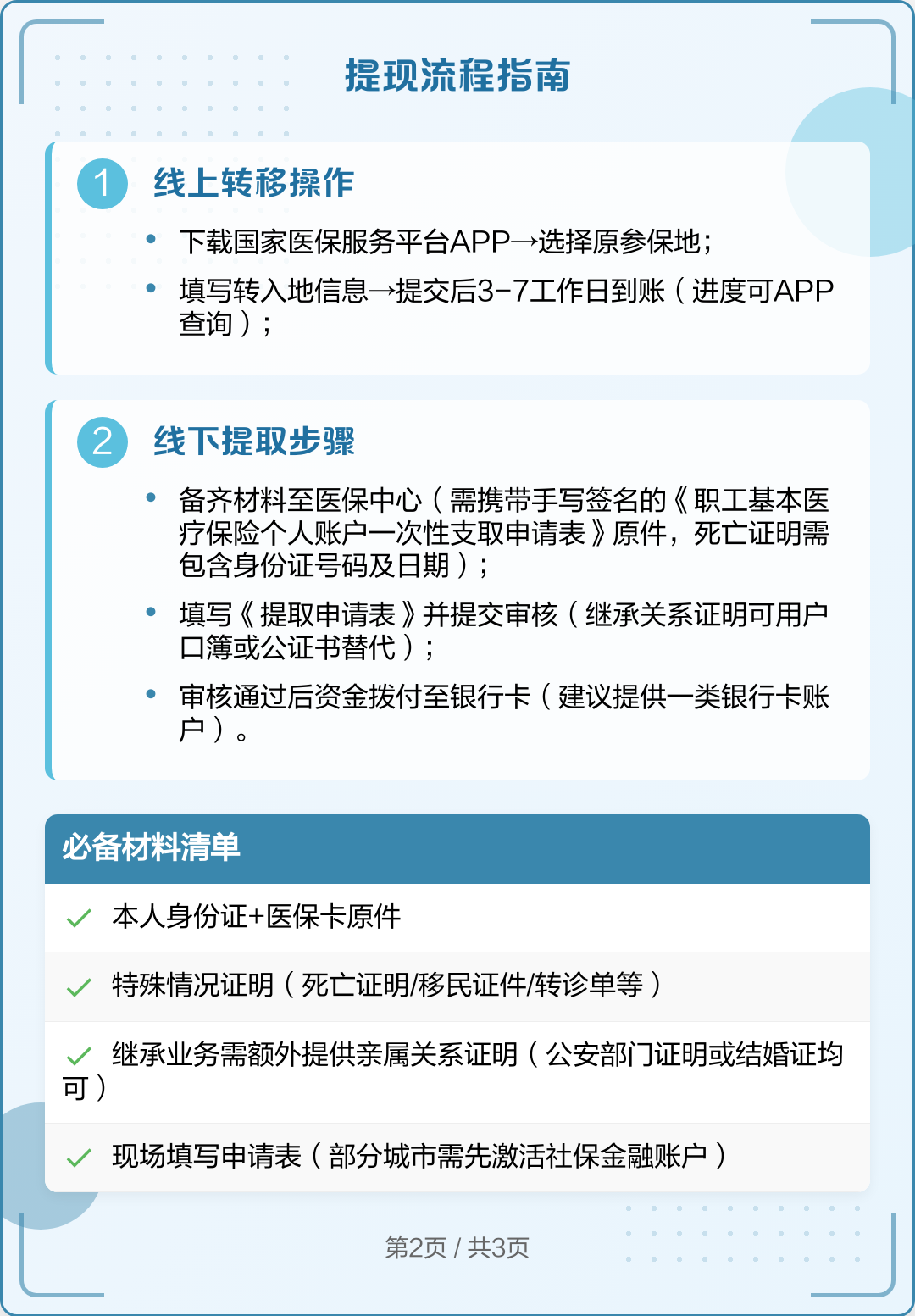 绍兴最新医保卡里的钱怎么取出来方法分析(最方便真实的绍兴去逝后医保卡里的钱怎么取出来方法)