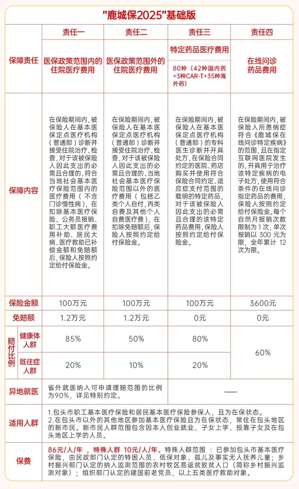 绍兴最新医保卡提取现金方法2025最新方法分析(最方便真实的绍兴医保卡提取现金方法2025最新规定方法)