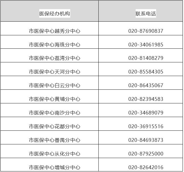 绍兴最新24小时在线套医保方法分析(最方便真实的绍兴24小时在线套医保卡回收商家方法)