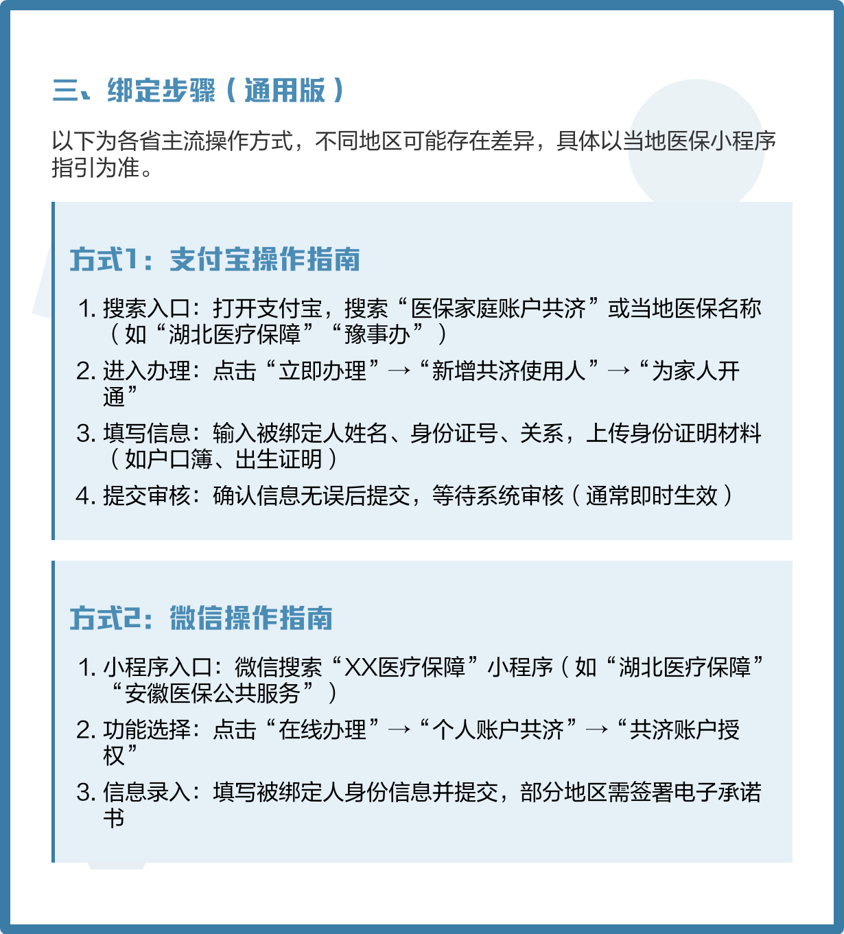 绍兴最新医保卡怎么绑定家人共享方法分析(最方便真实的绍兴医保卡怎么绑定家人共享重庆的方法)