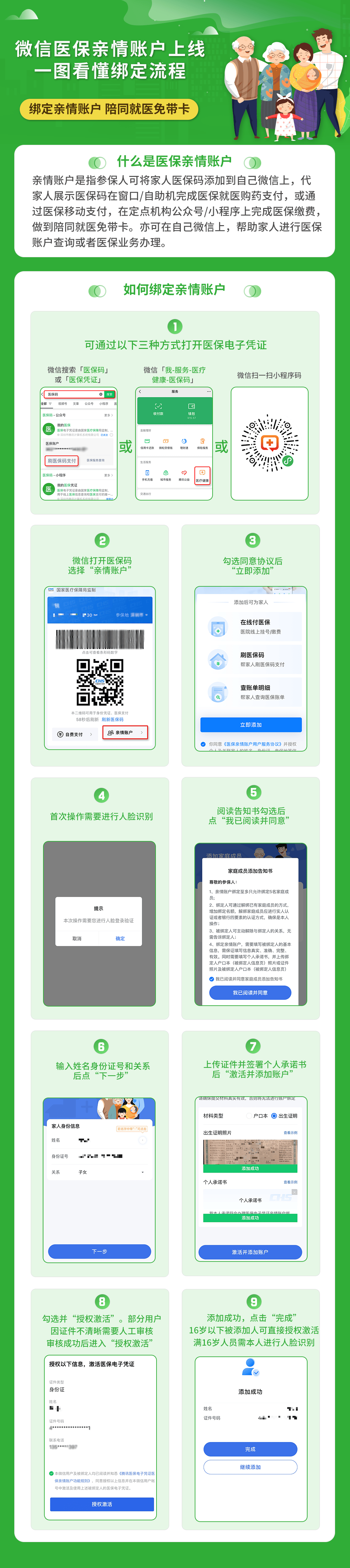 绍兴最新医保卡提取24小时微信怎么提取方法分析(最方便真实的绍兴医保卡提现联系方式方法)